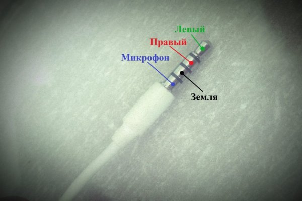Кракен маркетплейс в питере