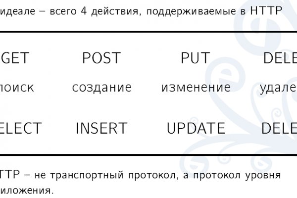 Счастье заказать
