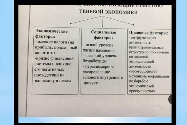 Кракен 12at сайт