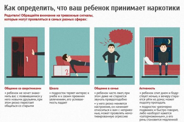 Супернет маркет кракен onion
