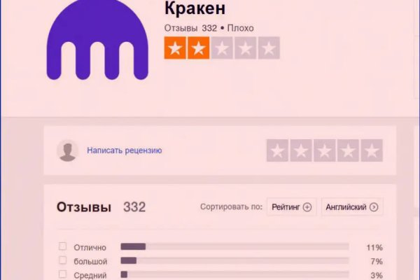Войти в кракен