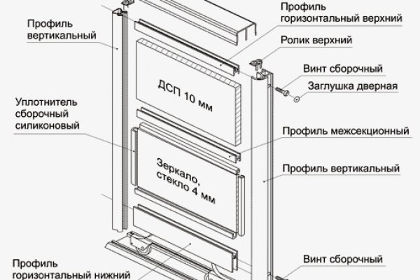 Ссылка на кракен в тор браузере kr2web in